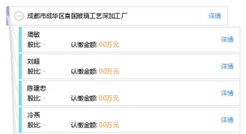 成都市成華區(qū)南國玻璃工藝深加工廠綜合信息解讀 工商、信用、財務與聯(lián)絡指南